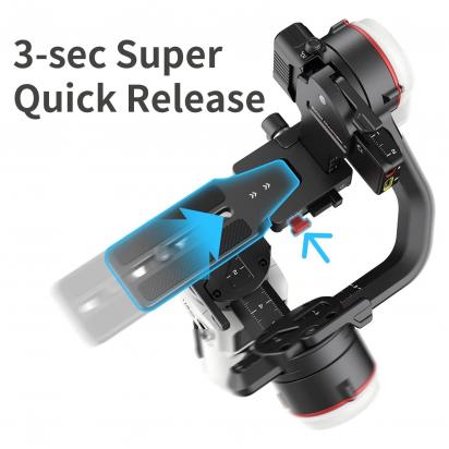 What Is Gimbal Stabilizer ?