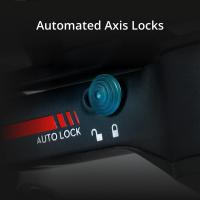 Can You Use Blink Cameras Without Wifi ?