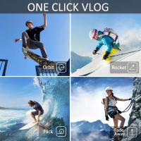 Can You Use Tapo Camera Without Wifi ?