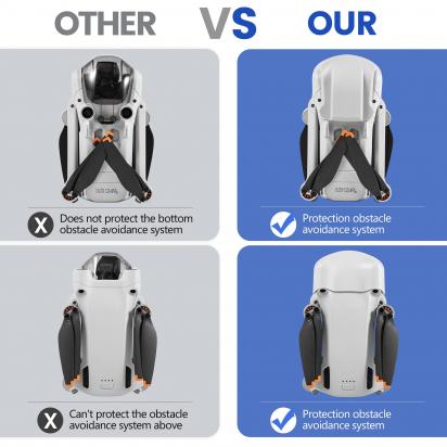 Droni Con Videocamera Come Funzioanno ?