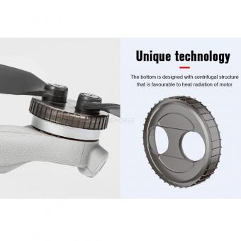 Welche Apps Für Dji Mini 2 ?