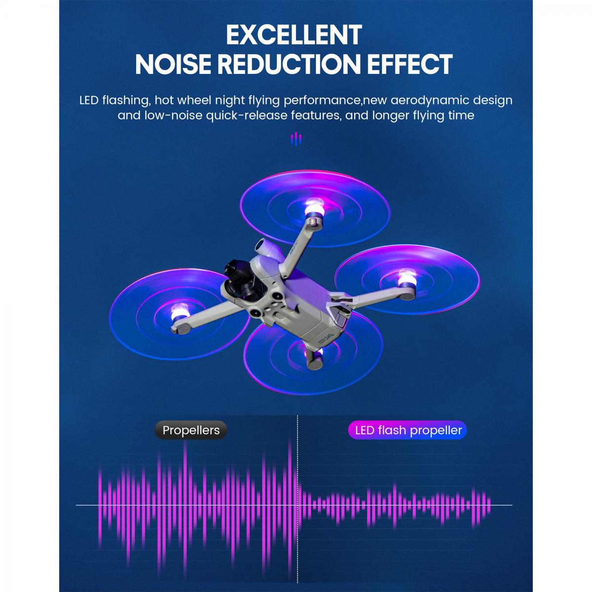 DJI - Air 3 Hélices à Faible Bruit (Paire) - Drone Parts Center