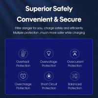 What Is A Samsung Common Interface Adapter ?