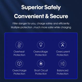 Como Cargar El Iphone Sin Cargador?