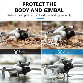 Welche Drohne Kann Weit Fliegen ?