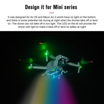 Welche Drohne Kann Mit Dji Mithalten ?