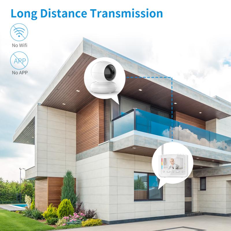 Installation et configuration des caméras de surveillance