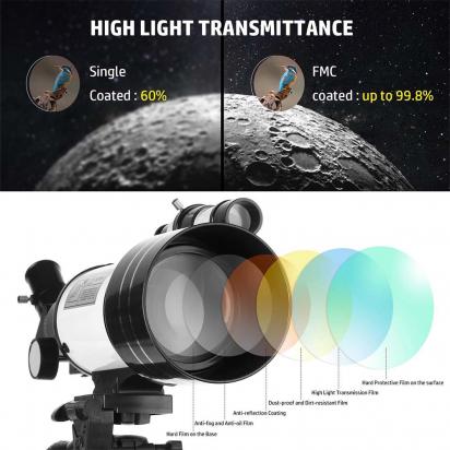 Telescope Which One To Buy ?