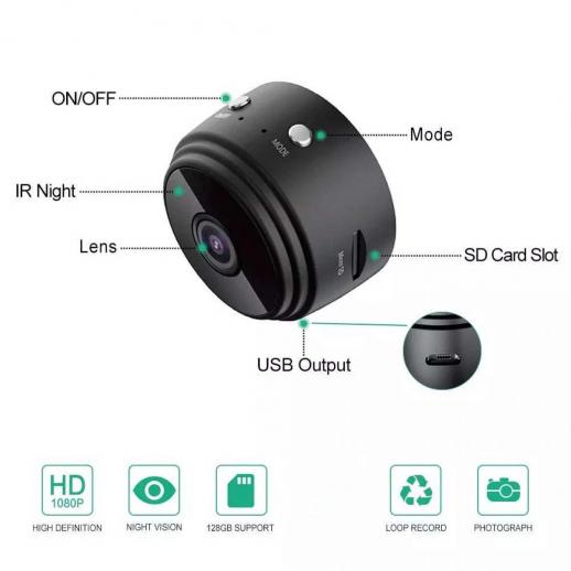 Onaangeroerd debat ornament Mini caméra cachée sans fil WiFi améliorée en 2022 - K&F Concept