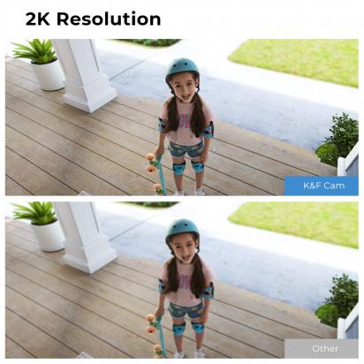 ¿dónde Es Legal Poner Cámaras De Seguridad?