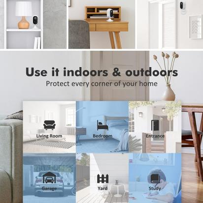 Tipi Telecamere Per Esterno Quale Scegliere ?