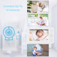 How To Fix Baby Monitor Screen ?