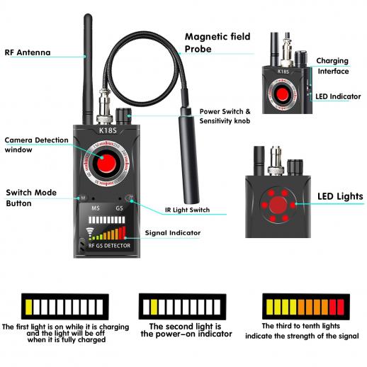 PRO Detector de cámara oculta portátil y escáner antiespía - Detecta  dispositivos de video encubiertos y cámaras de seguimiento
