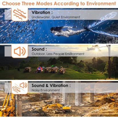 What Is Best Metal Detector ?