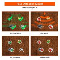 Materiale Che Scherma Il Metal Detector ? Materiale Che Scherma Il Metal Detector ?