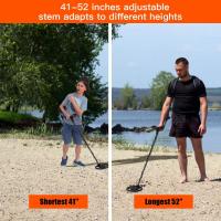 Come Passare Il Metal Detector ? Come Passare Il Metal Detector ?
