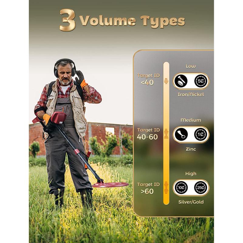 Adaptive Mode on Samsung Soundbar: Customizes audio output based on input.