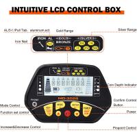 Why Can An Electron Microscope Detect More Detail ?