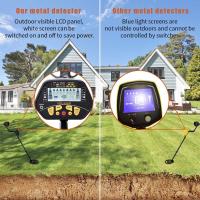 How Much Is A Gold Detector ?