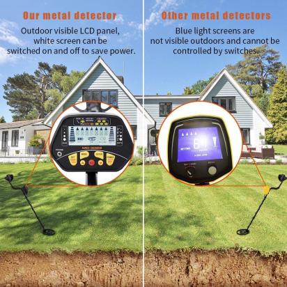 How Much Is A Gold Detector ?