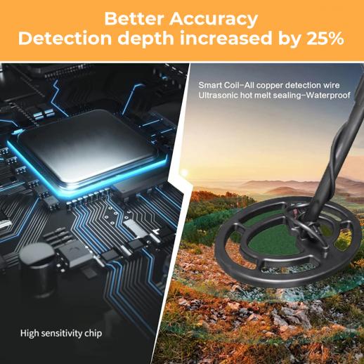 Détecteur de métaux souterrain professionnel md9020c sécurité haute  sensibilité lcd afficher trésor chasseur d'or détecteur scanner