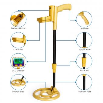 Welche Bridgekamera Hat Den Besten Zoom ?