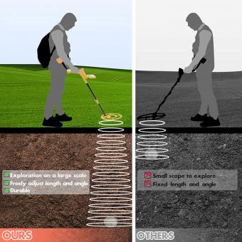Como Reparar Detector De Metales ?