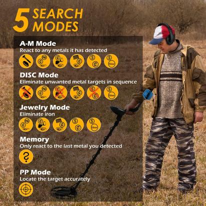 What Number Is Gold On A Metal Detector ?