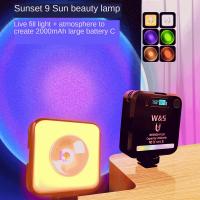 Filtro Uv Cosa Serve Colori ? Filtro Uv Cosa Serve Colori ?