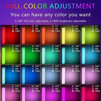 Come Capire Funziona Metal Detector Ace 250 ?