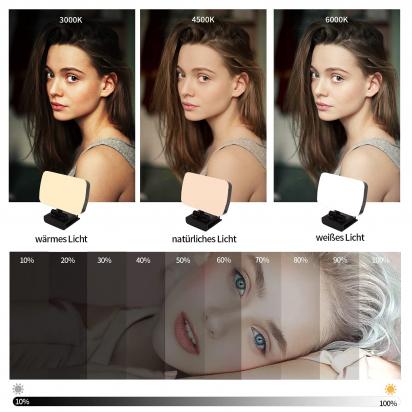 How To Use Wifi Cctv Camera As Webcam ?