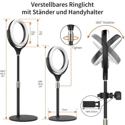 What Size Bag For 1 Week Trip ?