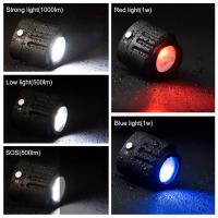 Wat Is De Levensduur Van Zonnepanelen?