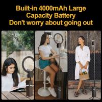 How To Make Your Own Tripod Stand ?