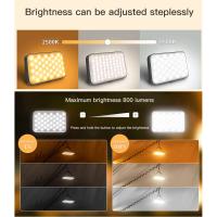 Was Sind Die Besten Bewegungsmelder ?