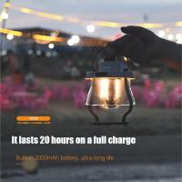 Wie Lange Hält Der Akku Einer Überwachungskamera ?