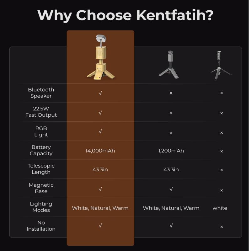como conectar un altavoz bluetooth al proyector 4
