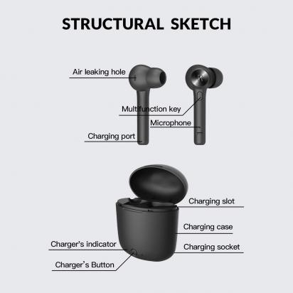 Czy Można Ładować Słuchawki Bezprzewodowe?