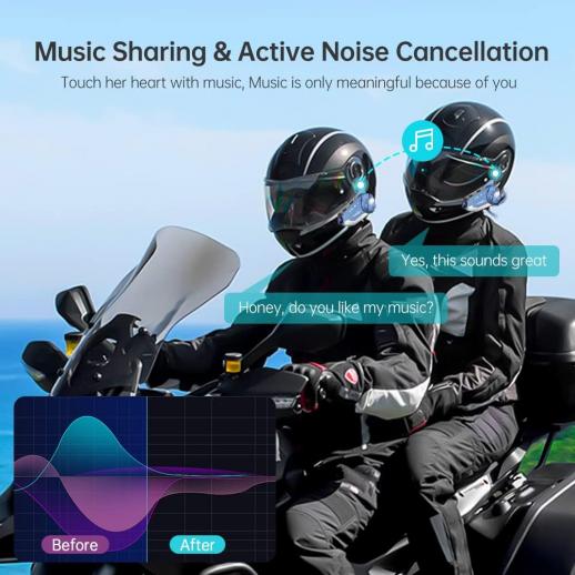 Best motorcycle helmet Bluetooth headset buyer guide