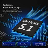 How To Use Radio Mics ?