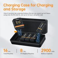 Hvem Modtager Brugte Batterier?