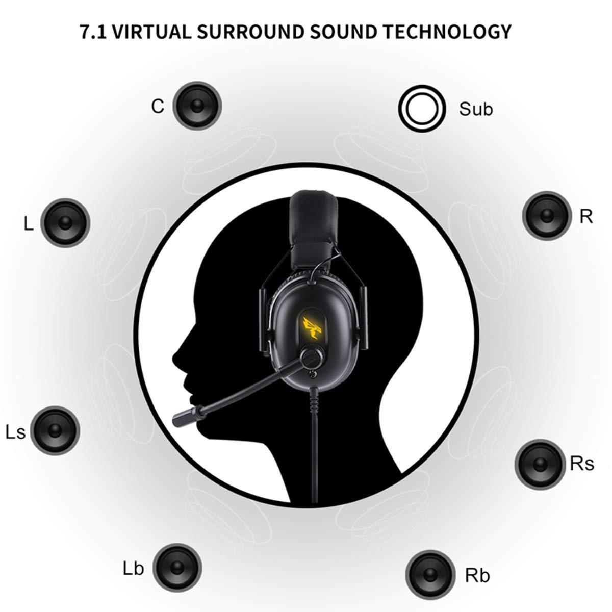 Casque de jeu filaire 7.1 Surround Sound Jaune KOWAKU - Contrôle du Volume  pour Ordinateur Jeux Ordinateur Portable