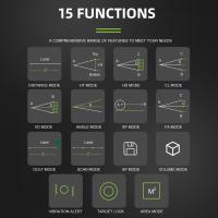 How Do You Use A Golf Rangefinder ?