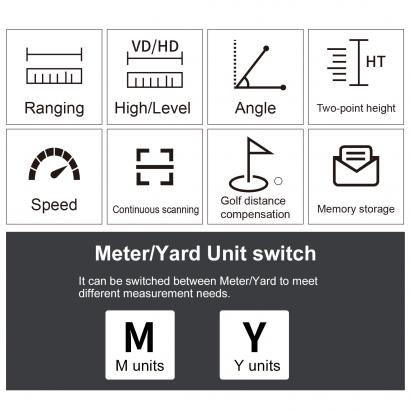 What Is Golf Rangefinder?