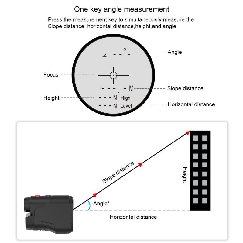 Objective lens diameter: 30mm-50mm for compact binoculars, 50mm-70mm for larger models.