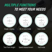 How To Change Rangefinder To Yards ?