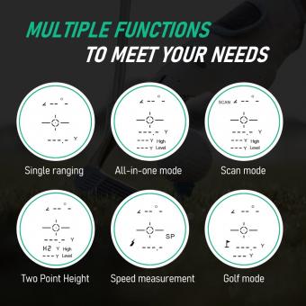 Wie Funktioniert Ezviz ?