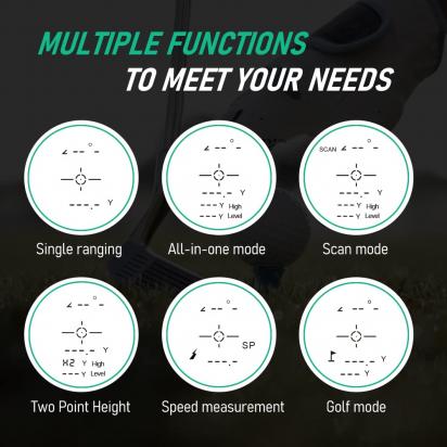 How To Change Rangefinder To Yards ?