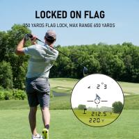 How To Use Bushnell Chuck Adams Rangefinder ?