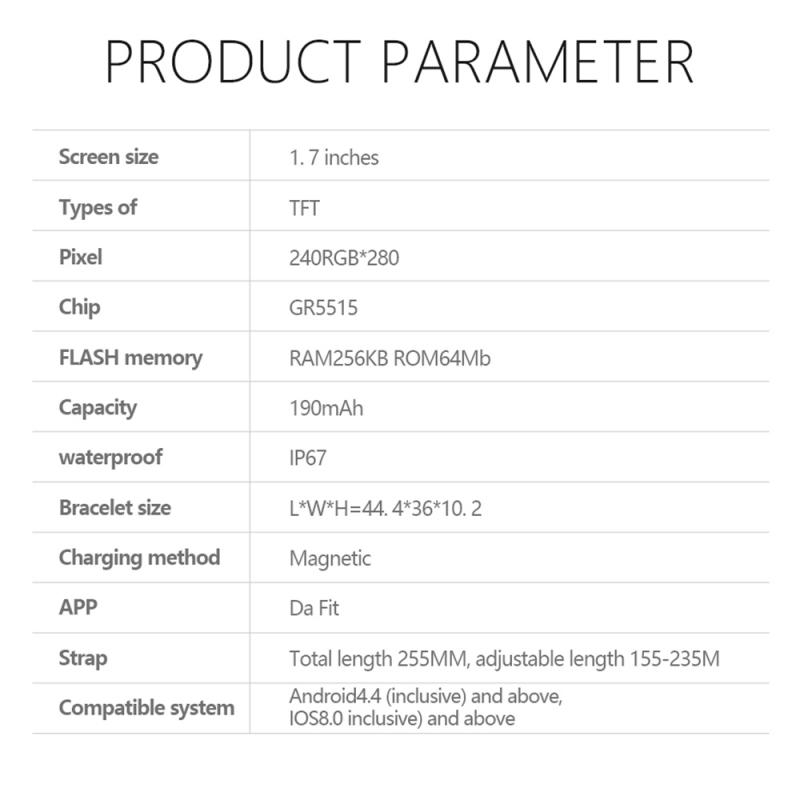 Processus de réparation pour les caméras JVC Mini DV